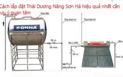 Cách lắp đặt Thái Dương Năng Sơn Hà hiệu quả nhất cần lưu ý quan tâm